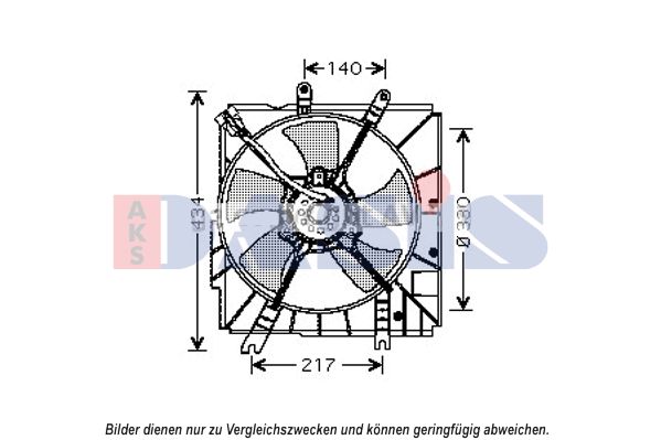 AKS DASIS Ventilators, Motora dzesēšanas sistēma 118003N